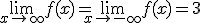 \lim_{x\to +\infty}f(x)=\lim_{x\to -\infty}f(x)=3