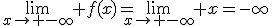 \lim_{x\to -\infty} f(x)=\lim_{x\to -\infty} x=-\infty