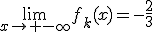 \lim_{x\to -\infty}f_k(x)=-\frac{2}{3}
