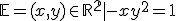 \mathbb{E} = { (x,y) \in \mathbb{R^2} | -x + y^2 = 1 }