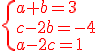 \red\{{a+b=3\\c-2b=-4\\a-2c=1}\