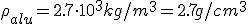 \rho_{alu}=2.7\cdot10^3kg/m^3=2.7g/cm^3