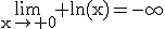 \rm\lim_{x\to 0} ln(x)=-\infty