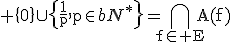 \rm \{0\}\cup\{\frac{1}{p},p\in\mathbb{N}^*\}=\Bigcap_{f\in E}A(f)