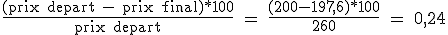 \rm \fr{(prix depart - prix final)*100}{prix depart} = \fr{(200-197,6)*100}{260} = 0,24