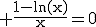 \rm \frac{1-ln(x)}{x}=0