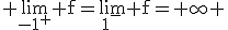 \rm \lim_{-1^+} f=\lim_{1^-} f=+\infty 