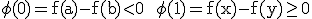 \rm \phi(0)=f(a)-f(b)<0  \phi(1)=f(x)-f(y)\ge 0