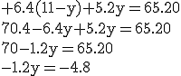 \rm 6.4(11-y)+5.2y=65.20\\70.4-6.4y+5.2y=65.20\\70-1.2y=65.20\\-1.2y=-4.8