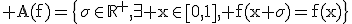 \rm A(f)=\{\sigma\in\mathbb{R}^+,\exist x\in\[0,1\], f(x+\sigma)=f(x)\}