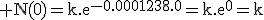 \rm N(0)=k.e^{-0.0001238.0}=k.e^{0}=k