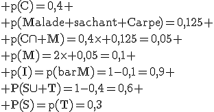 \rm p(C)=0,4
 \\ p(Malade sachant Carpe)=0,125
 \\ p(C\cap M)=0,4\time 0,125=0,05
 \\ p(M)=2\time 0,05=0,1
 \\ p(I)=p(bar{M})=1-0,1=0,9
 \\ P(S\cup T)=1-0,4=0,6
 \\ P(S)=p(T)=0,3