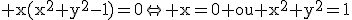 \rm x(x^2+y^2-1)=0\Leftright x=0 ou x^2+y^2=1