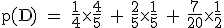 \rm~p(D)~=~\frac{1}{4}\times\frac{4}{5}~+~\frac{2}{5}\times\frac{1}{5}~+~\frac{7}{20}\times\frac{1}{2}