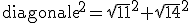 \textrm{diagonale}^2=\sqrt{11}^2+\sqrt{14}^2