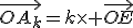 \vec{OA_k}=k\times \vec{OE}