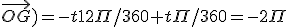 (\vec{j};\vec{OG})-angle(\vec{j};\vec{OG})=-t12\Pi/360+t\Pi/360=-2\Pi