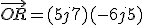 \vec{OR} = ( 5 + j7 ) + ( - 6 + j5 )