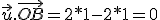 \vec{u}.\vec{OB}=2*1-2*1=0