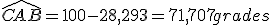 \widehat{CAB} = 100 - 28,293 = 71,707 grades