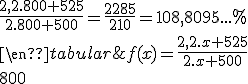 \begin{tabular}{|c|c|}{x}&{f(x)=\frac{2,2.x+525}{2.x+500}}\\{800}&{\frac{2,2.800+525}{2.800+500}=\frac{2285}{210}=108,8095...%\\\end{tabular}