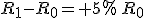 {R_1-R_0}=+5\%\,R_0
