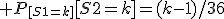 k\in {4,5,6}\; P_{_{[S1=k]}}[S2=k]=(k-1)/36