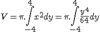 V = \pi .\int_{-4}^{4} x^2 dy = \pi .\int_{-4}^{4} \frac{y^4}{64} dy 