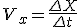  V_x = \frac{\Delta X}{\Delta t}