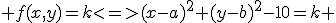  f(x,y)=k<=>(x-a)^2+(y-b)^2-10=k 
