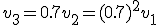  v_3 = 0.7v_2 = (0.7)^2 v_1 
