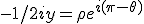 -1/2+iy = \rho e^{i(\pi-\theta)}