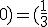 (-\frac{-1}{3};0)=(\frac{1}{3};0)