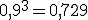 0,9^3=0,729