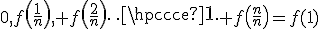 0,f\left(\frac{1}{n}\right), f\left(\frac{2}{n}\right)\cdots f\left(\frac{n}{n}\right)=f(1)