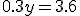 0.3y=3.6