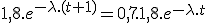 1,8.e^{-\lambda.(t+1)}=0,7.1,8.e^{-\lambda.t}
