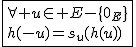 2$\fbox{\forall u\in E-\{0_E\}\\h(-u)=s_u(h(u))}