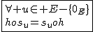 2$\fbox{\forall u\in E-\{0_E\}\\hos_u=s_uoh}