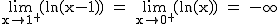 2$\rm~\lim_{x\to1^+}(ln(x-1))~=~\lim_{x\to0^+}(ln(x))~=~-\infty