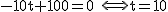 2$\rm~-10t+100=0~\Longleftrightarrow~t=10