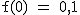 2$\rm~f(0)~=~0,1