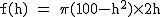 2$\rm~f(h)~=~\pi(100-h^2)\times2h