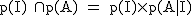 2$\rm~p(I)~\cap~p(A)~=~p(I)\times~p(A|I)