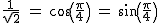 2$\textrm\frac{1}{\sqrt{2}} = cos(\frac{\pi}{4}) = sin(\frac{\pi}{4}
