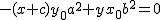 2$-(x+c)y_0a^2+yx_0b^2=0