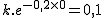 2$k.e^{-0,2\times0}=0,1