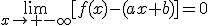 3$\lim_{x\to -\infty}[f(x)-(ax+b)]=0