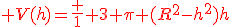 3$\red V(h)=\frac 1 3 \pi (R^2-h^2)h