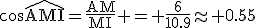 3$\rm\cos\hat{AMI}=\frac{AM}{MI} = \frac{6}{10.9}\approx 0.55